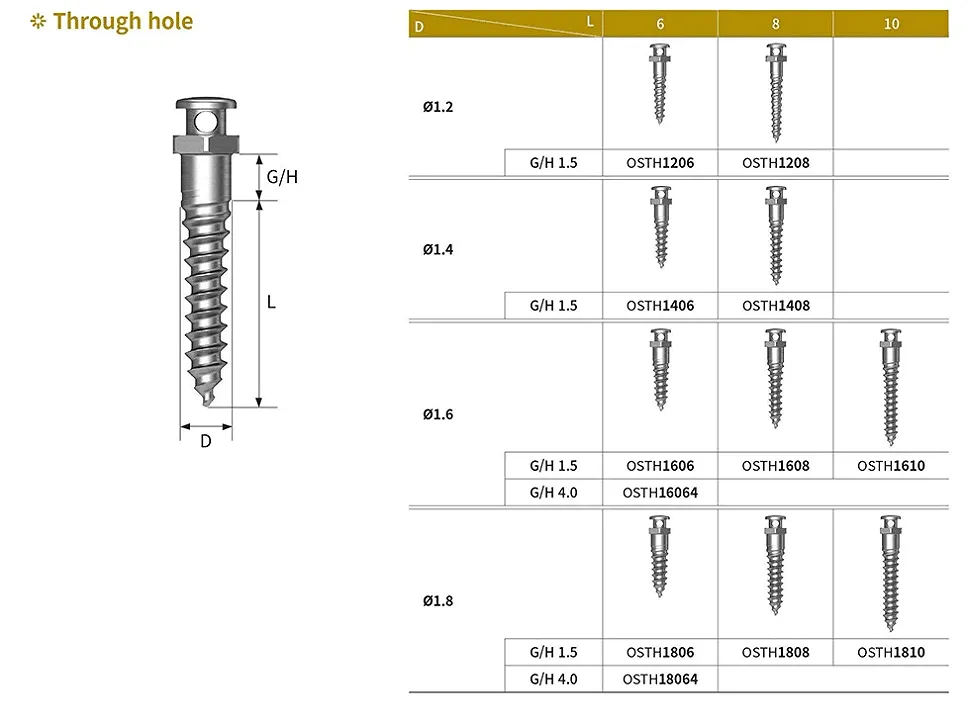 Mini Implants (e-Screw)